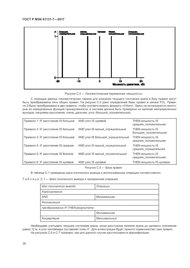 ГОСТ Р МЭК 61131-7-2017, страница 42