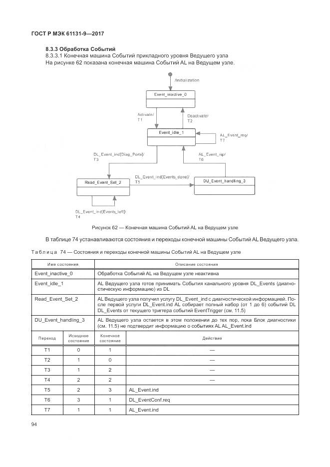 ГОСТ Р МЭК 61131-9-2017, страница 100
