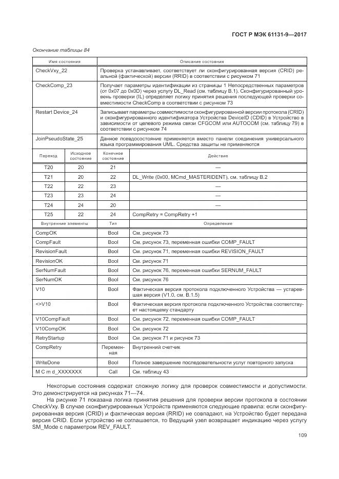 ГОСТ Р МЭК 61131-9-2017, страница 115
