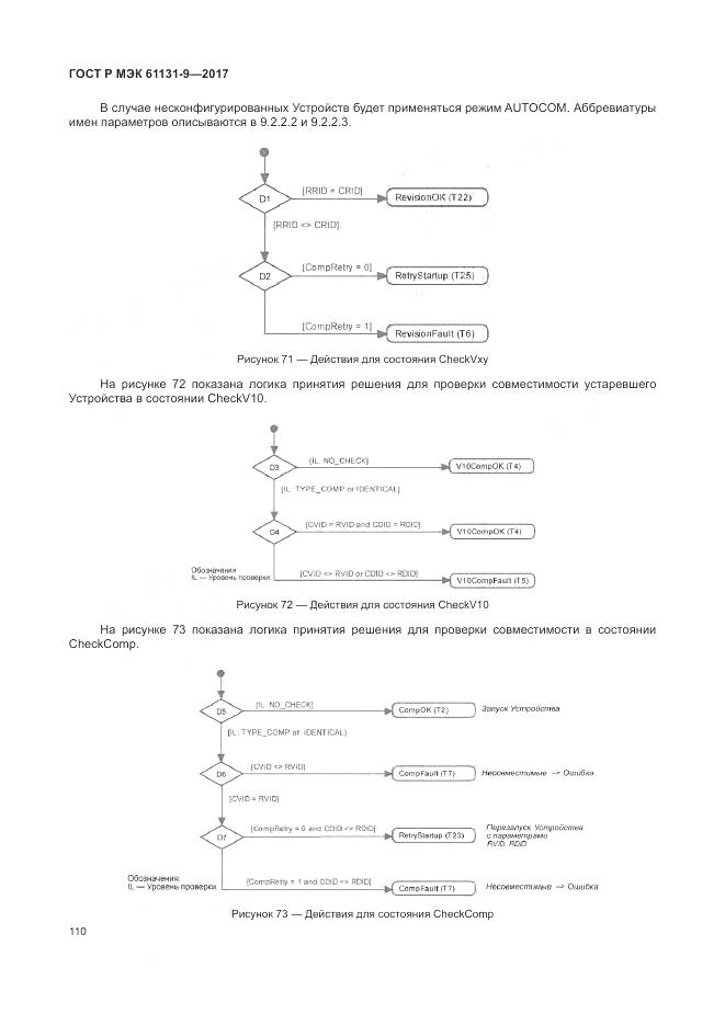 ГОСТ Р МЭК 61131-9-2017, страница 116