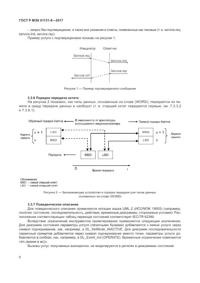 ГОСТ Р МЭК 61131-9-2017, страница 14