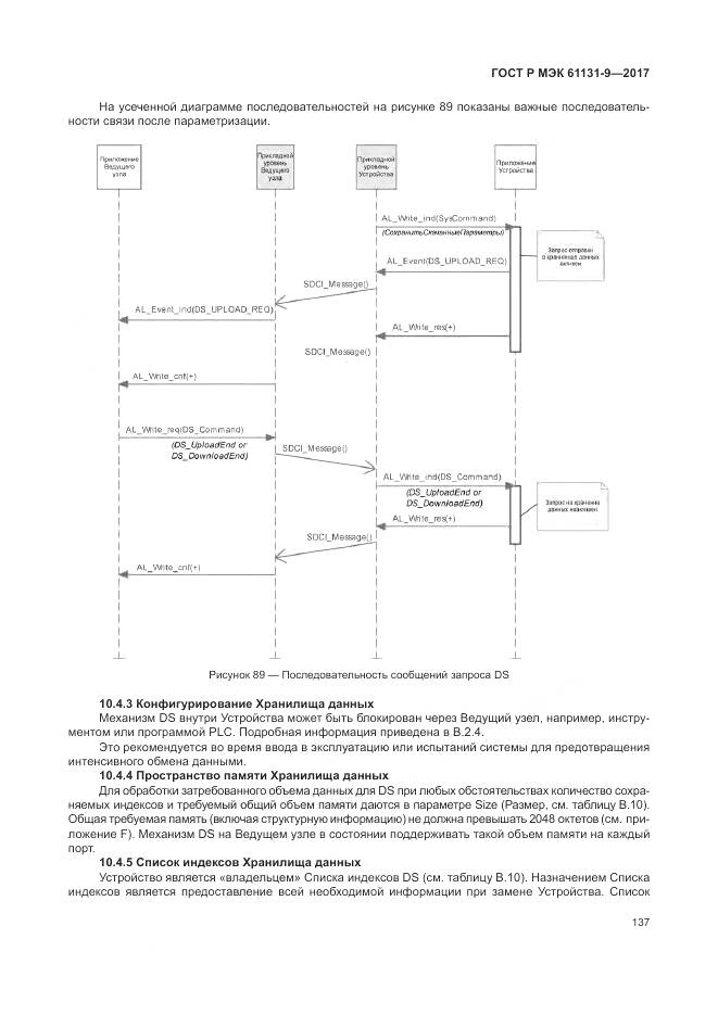 ГОСТ Р МЭК 61131-9-2017, страница 143