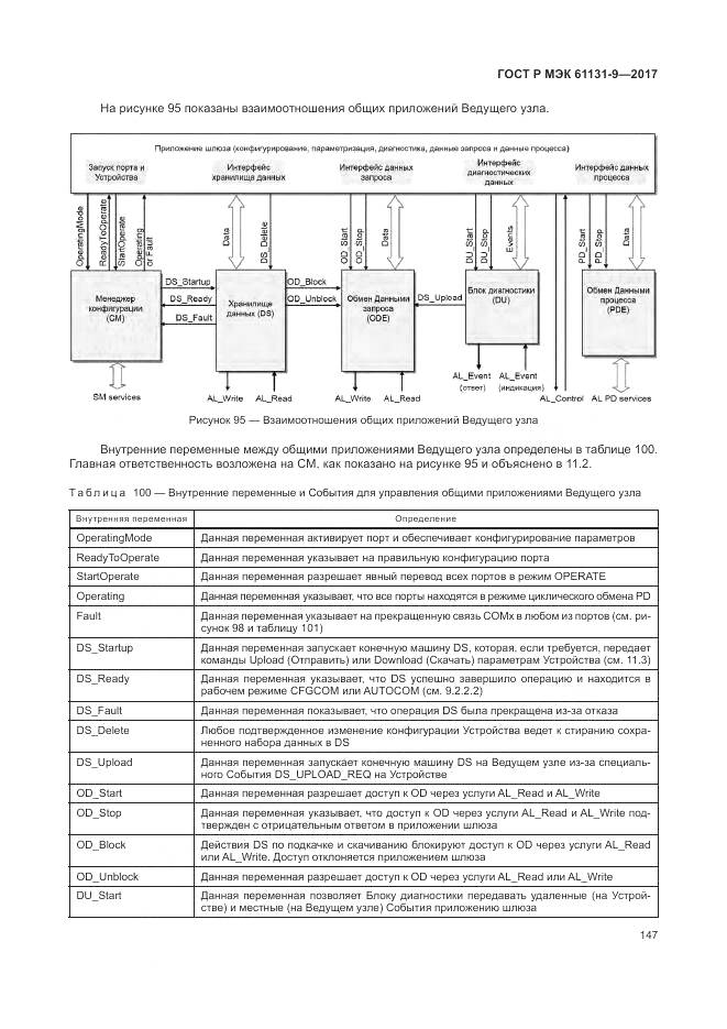 ГОСТ Р МЭК 61131-9-2017, страница 153