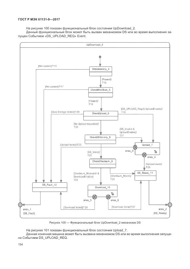 ГОСТ Р МЭК 61131-9-2017, страница 160
