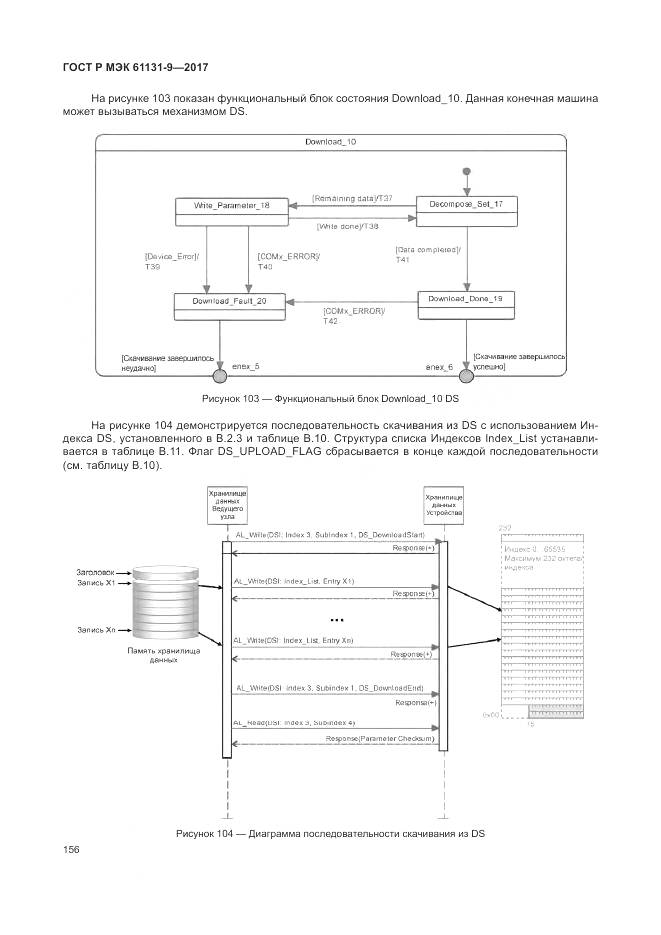 ГОСТ Р МЭК 61131-9-2017, страница 162