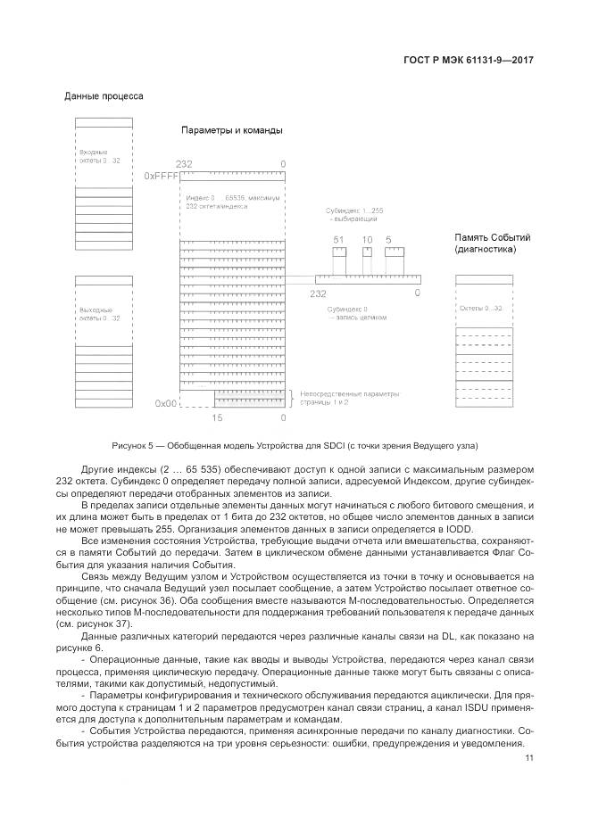 ГОСТ Р МЭК 61131-9-2017, страница 17