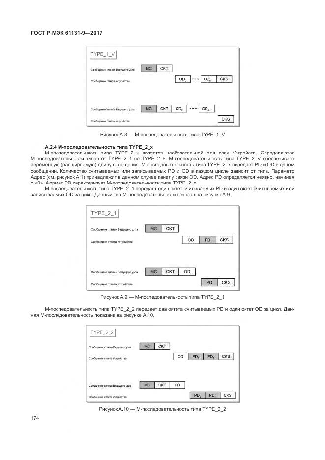 ГОСТ Р МЭК 61131-9-2017, страница 180