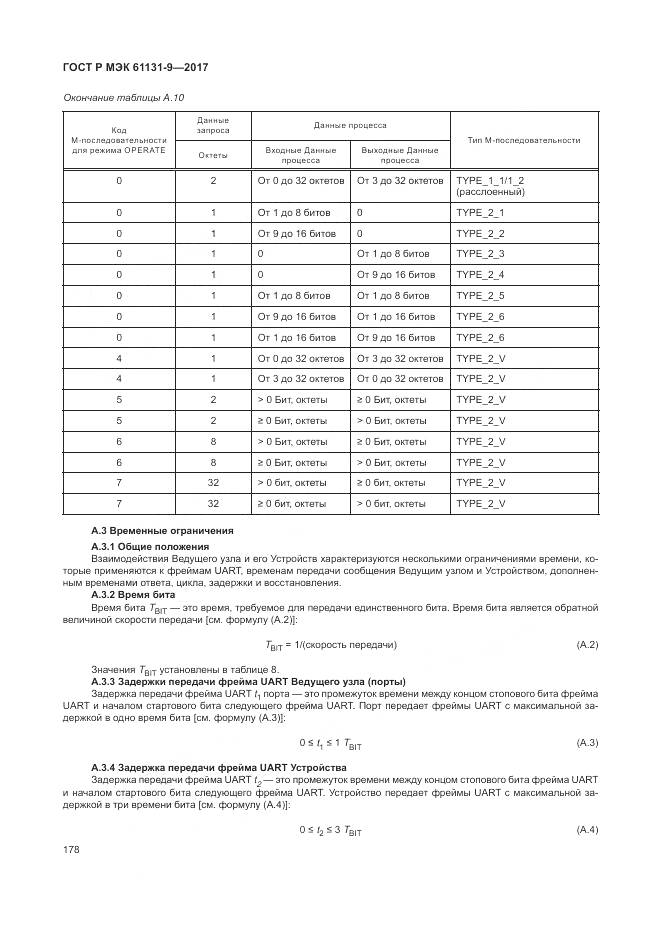 ГОСТ Р МЭК 61131-9-2017, страница 184