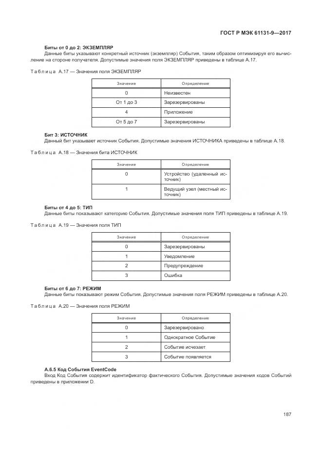 ГОСТ Р МЭК 61131-9-2017, страница 193