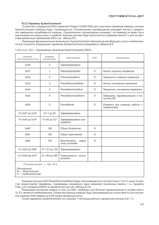 ГОСТ Р МЭК 61131-9-2017, страница 203