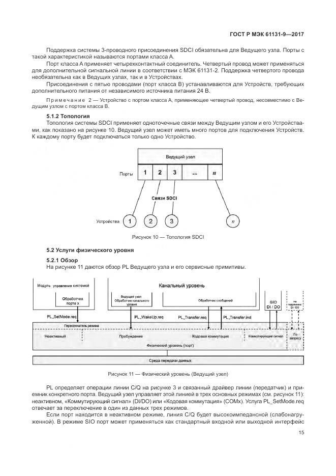 ГОСТ Р МЭК 61131-9-2017, страница 21