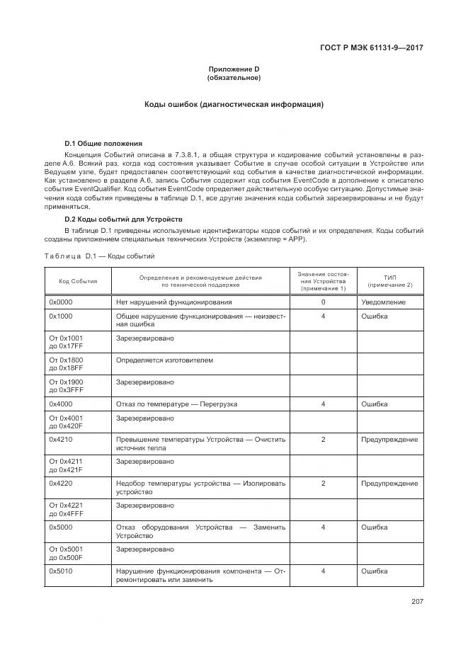 ГОСТ Р МЭК 61131-9-2017, страница 213