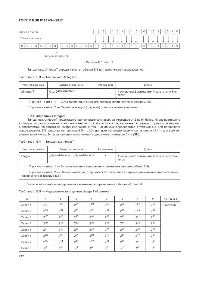 ГОСТ Р МЭК 61131-9-2017, страница 218