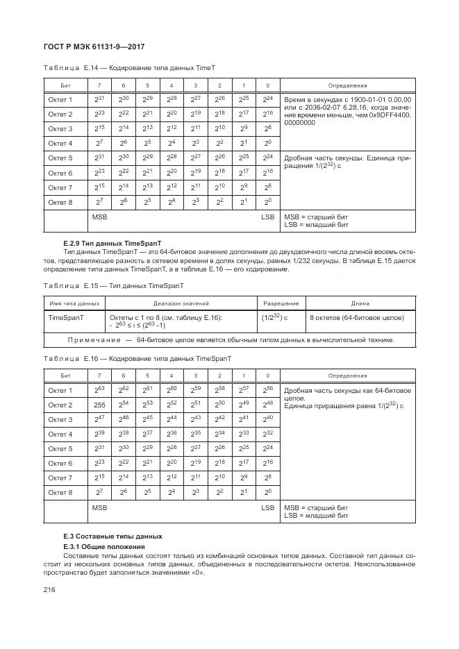 ГОСТ Р МЭК 61131-9-2017, страница 222