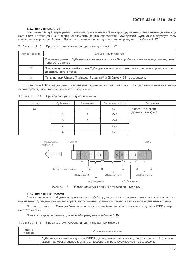 ГОСТ Р МЭК 61131-9-2017, страница 223