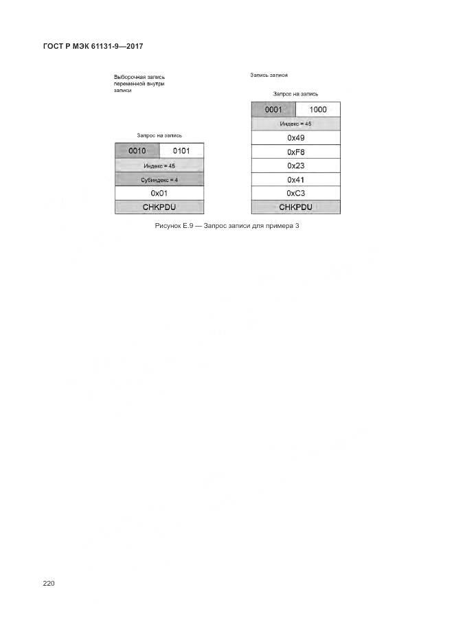 ГОСТ Р МЭК 61131-9-2017, страница 226
