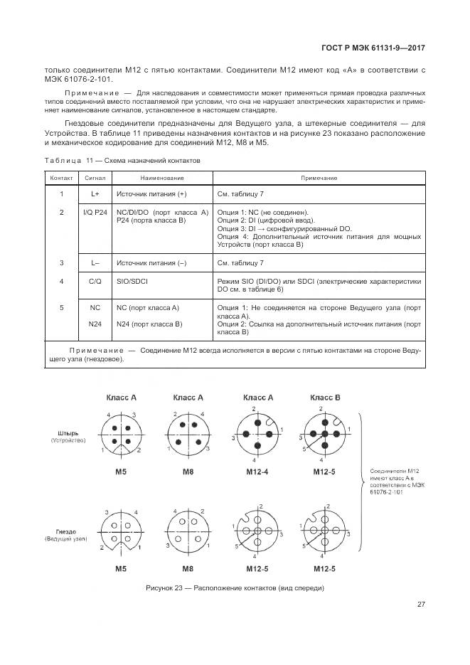 ГОСТ Р МЭК 61131-9-2017, страница 33