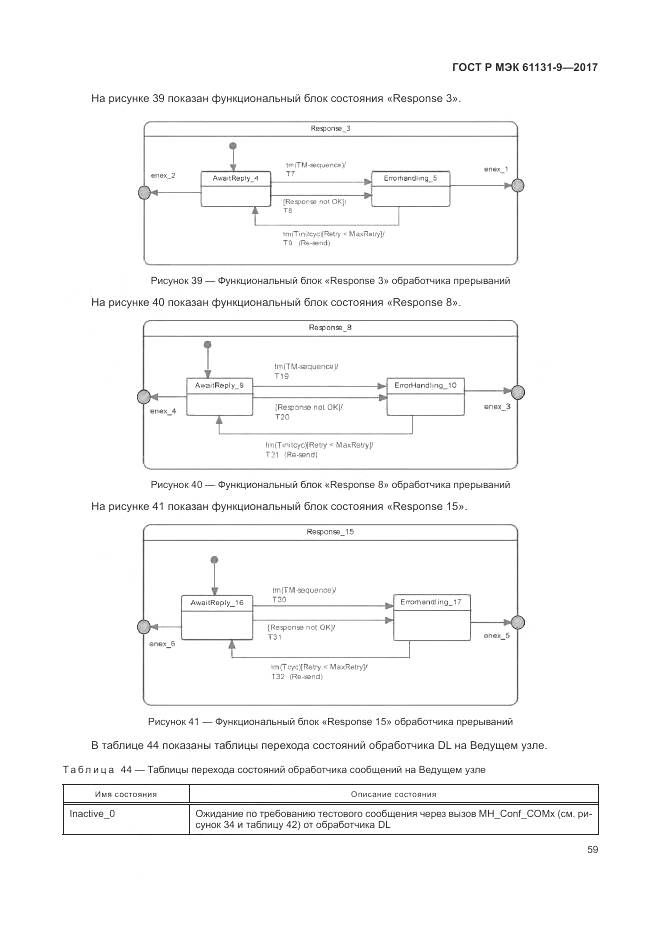 ГОСТ Р МЭК 61131-9-2017, страница 65