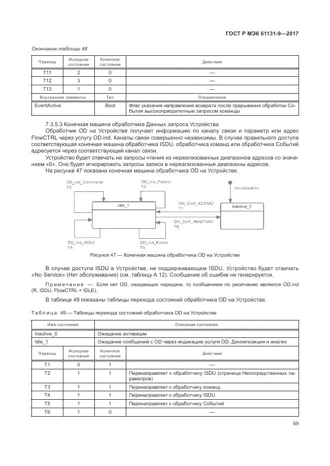 ГОСТ Р МЭК 61131-9-2017, страница 75