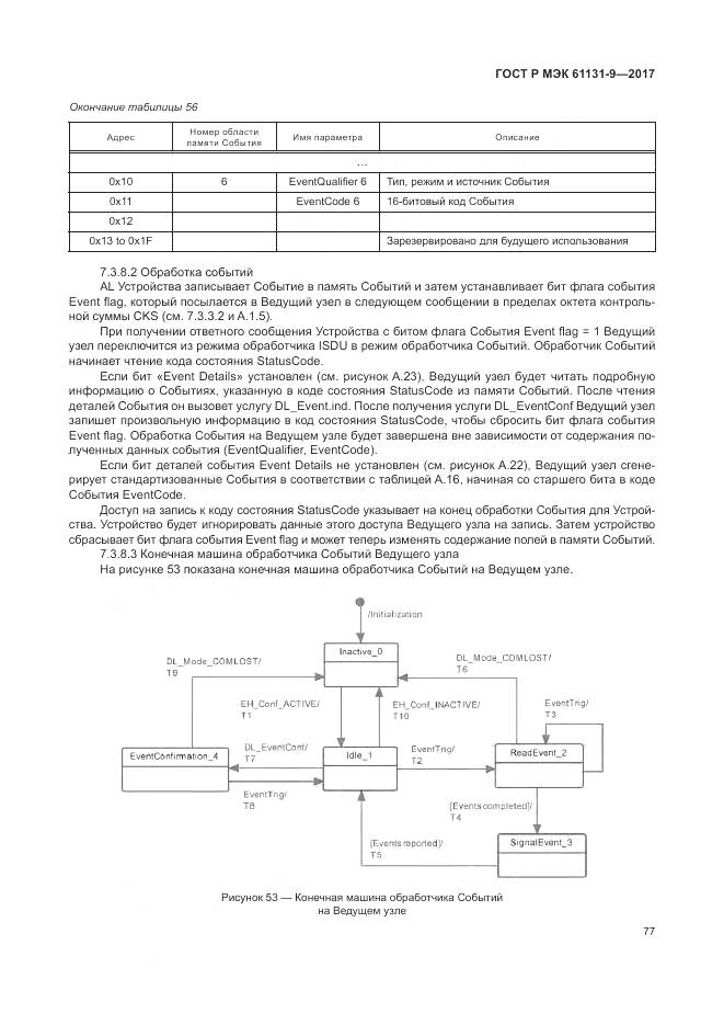 ГОСТ Р МЭК 61131-9-2017, страница 83
