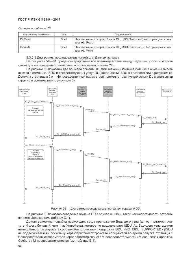 ГОСТ Р МЭК 61131-9-2017, страница 98