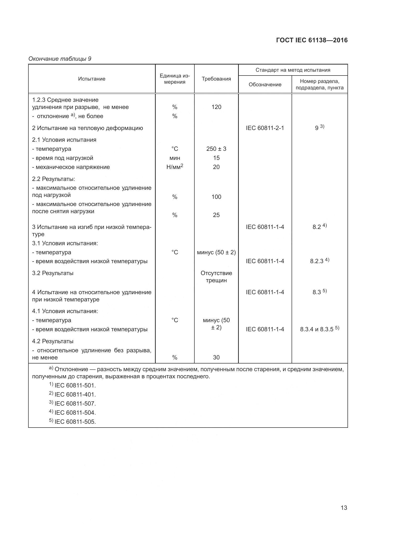 ГОСТ IEC 61138-2016, страница 18