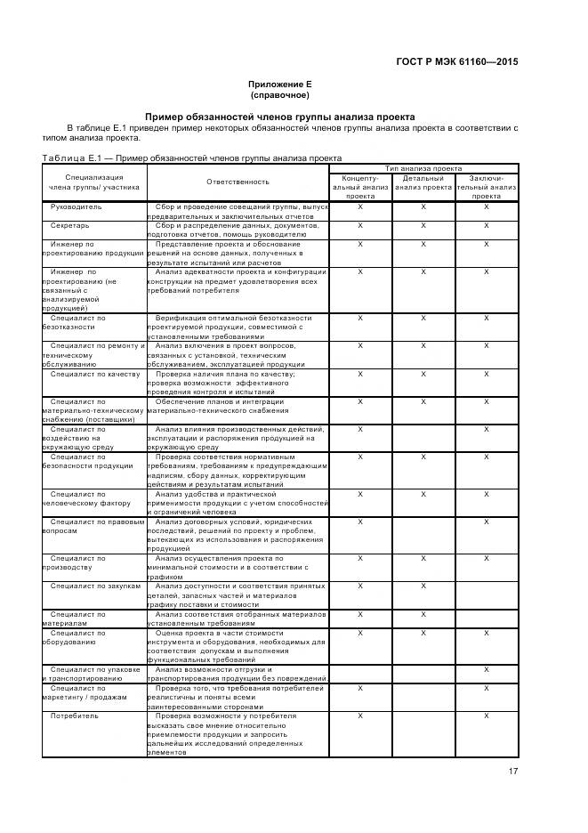 ГОСТ Р МЭК 61160-2015, страница 21