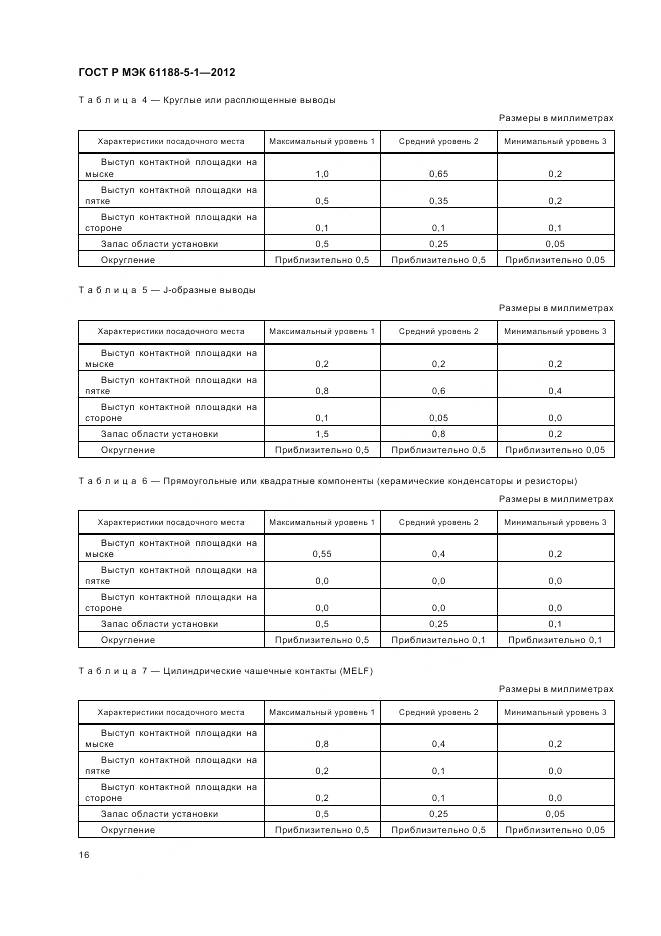 ГОСТ Р МЭК 61188-5-1-2012, страница 20