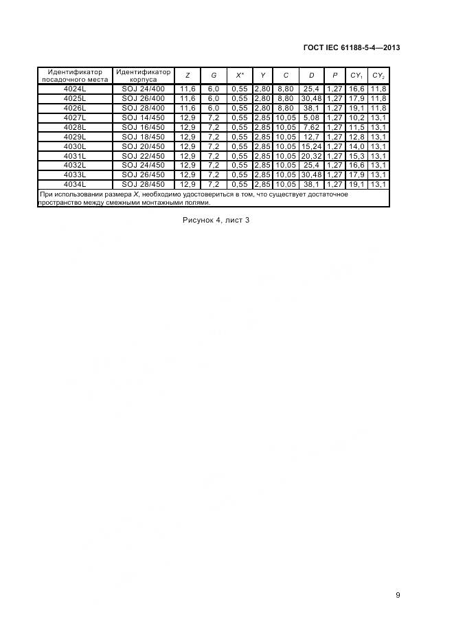 ГОСТ IEC 61188-5-4-2013, страница 13