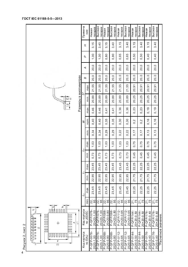 ГОСТ IEC 61188-5-5-2013, страница 10