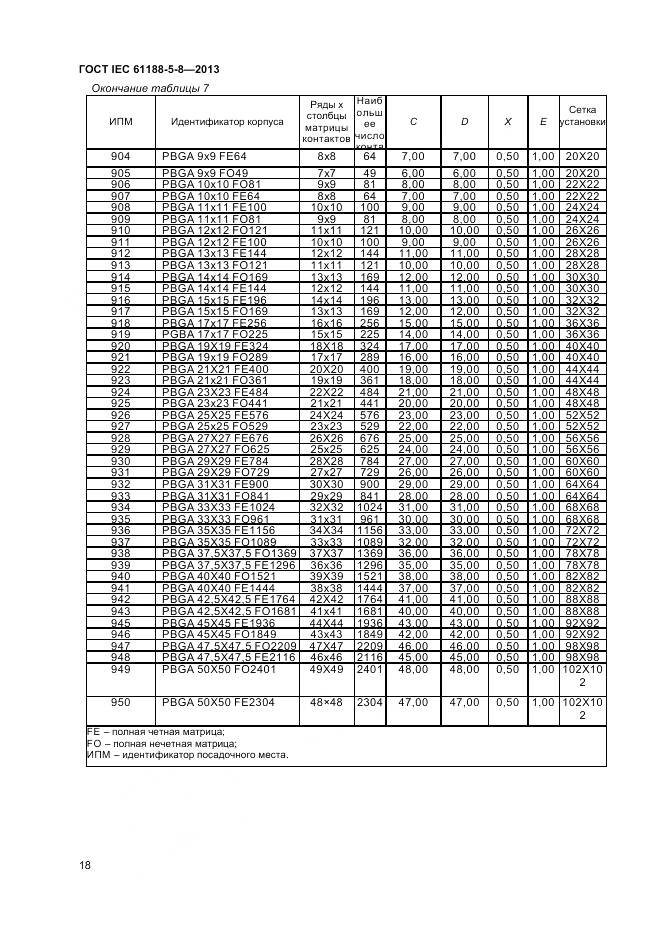 ГОСТ IEC 61188-5-8-2013, страница 22