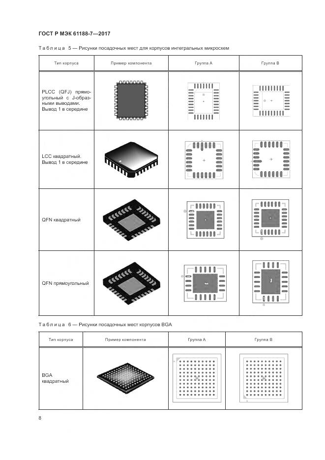 ГОСТ Р МЭК 61188-7-2017, страница 12
