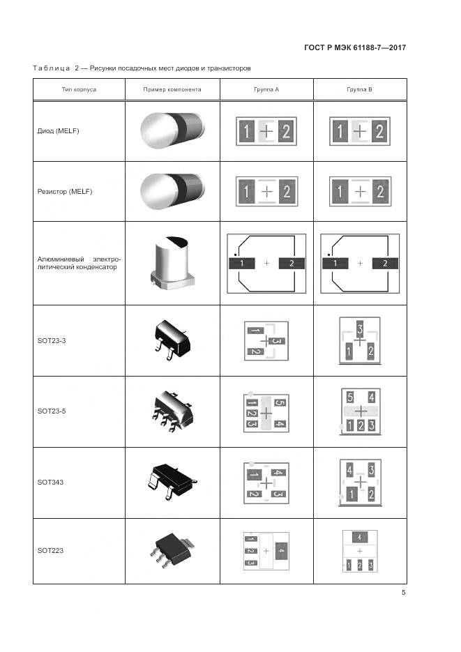 ГОСТ Р МЭК 61188-7-2017, страница 9