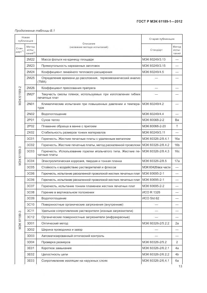 ГОСТ Р МЭК 61189-1-2012, страница 17