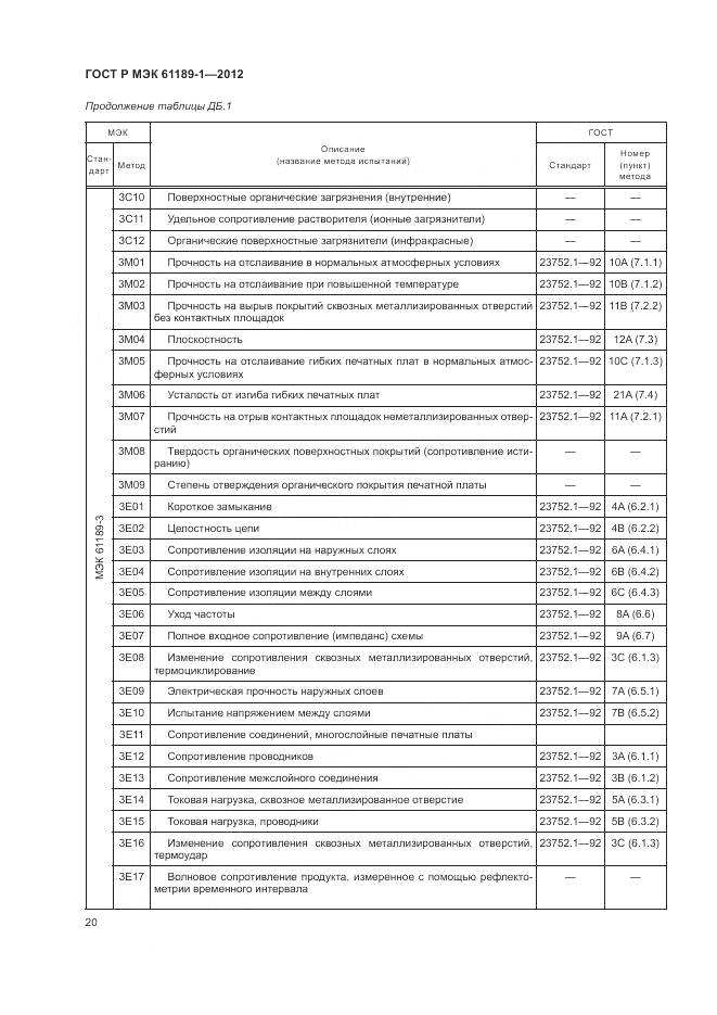 ГОСТ Р МЭК 61189-1-2012, страница 24