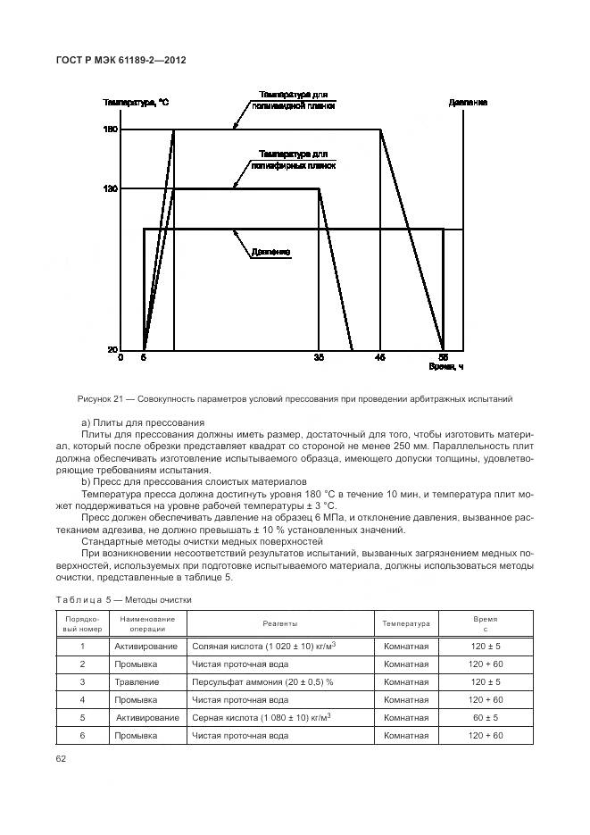 ГОСТ Р МЭК 61189-2-2012, страница 68