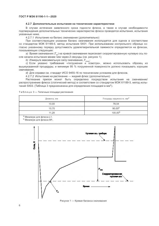 ГОСТ Р МЭК 61190-1-1-2020, страница 10