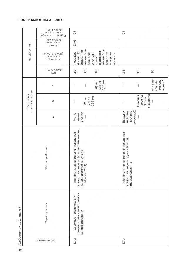 ГОСТ Р МЭК 61193-3-2015, страница 34