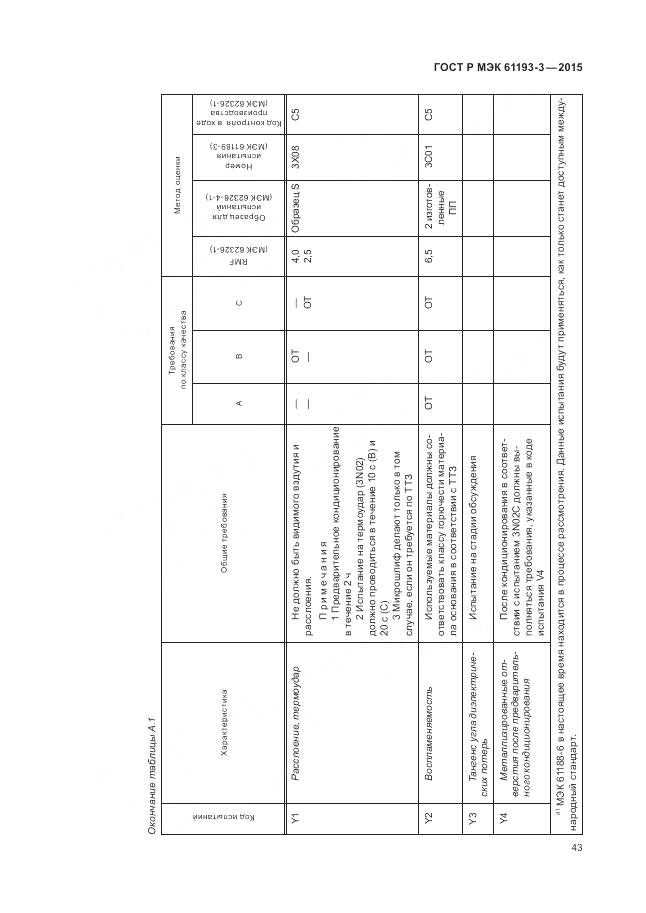 ГОСТ Р МЭК 61193-3-2015, страница 47