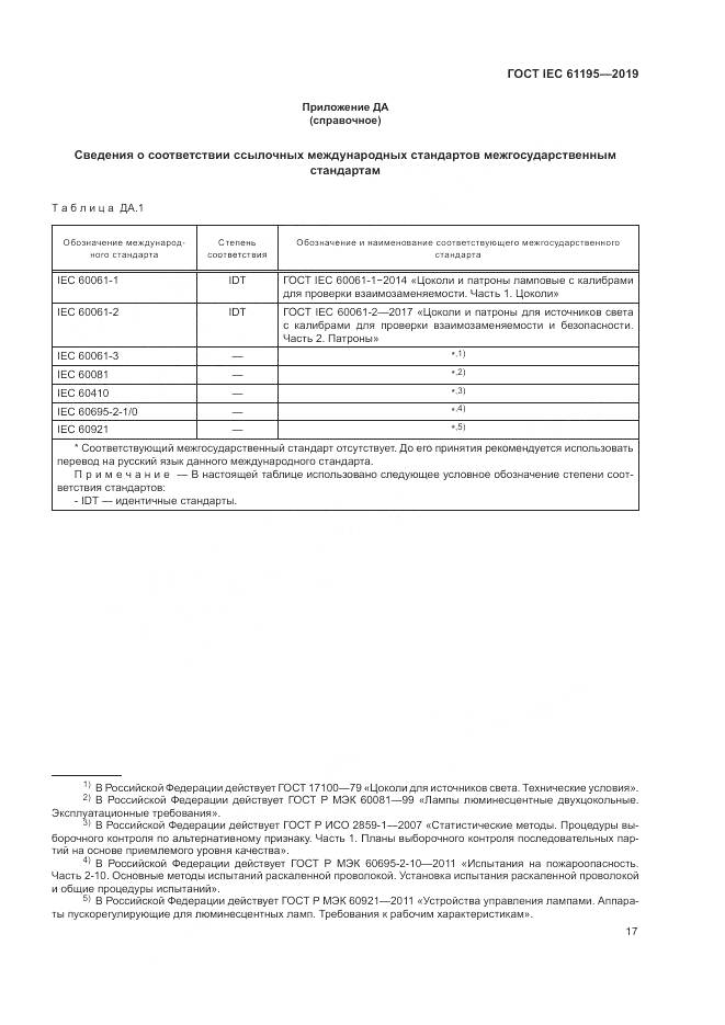 ГОСТ IEC  61195-2019, страница 24