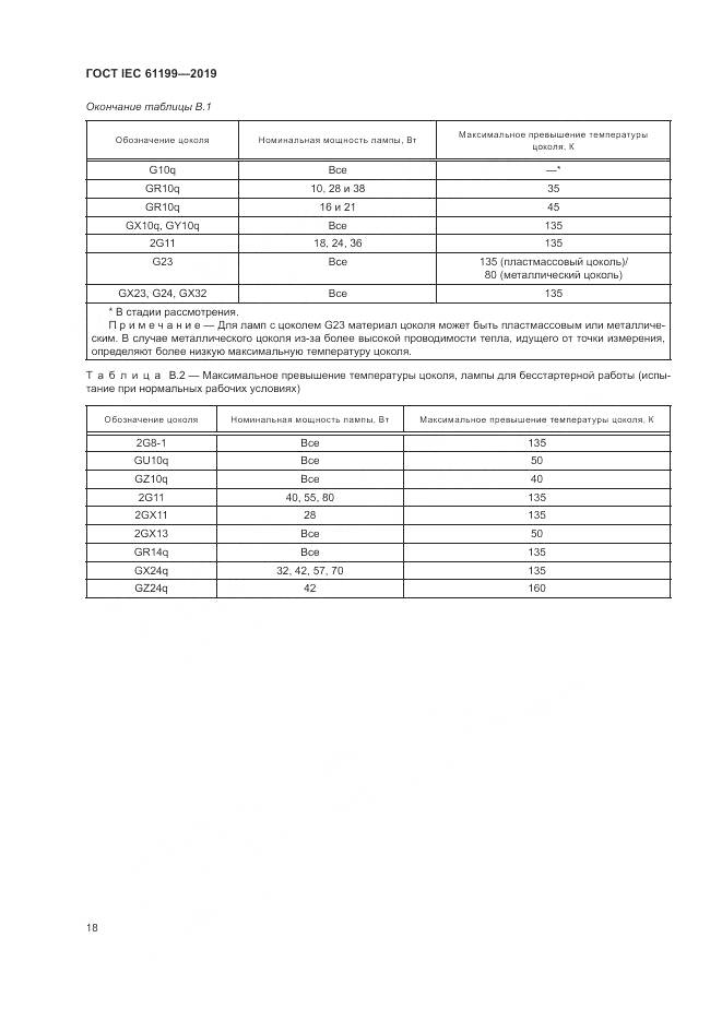 ГОСТ IEC  61199-2019, страница 25