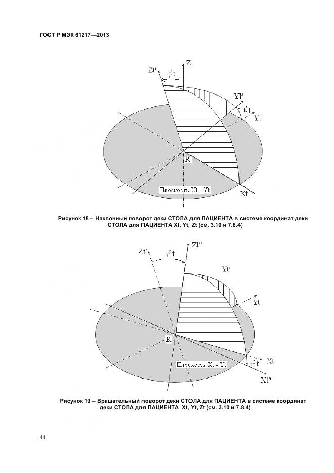 ГОСТ Р МЭК 61217-2013, страница 48