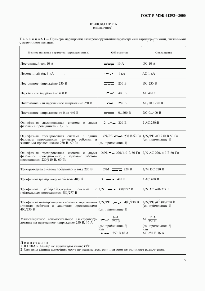 ГОСТ Р МЭК 61293-2000, страница 9