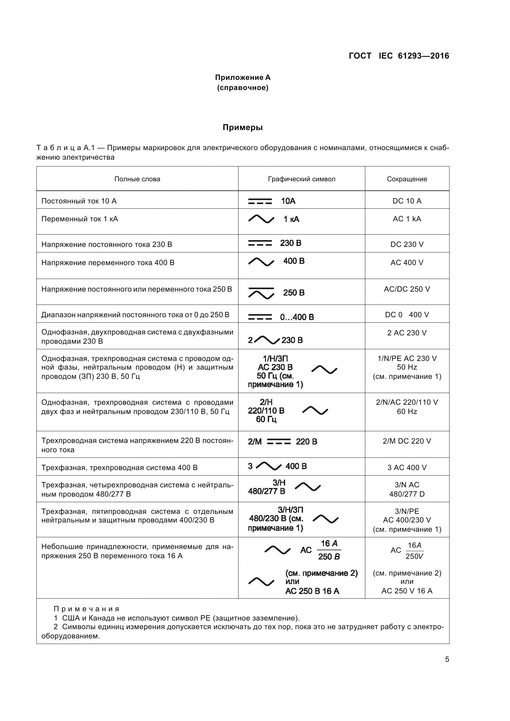 ГОСТ IEC 61293-2016, страница 10