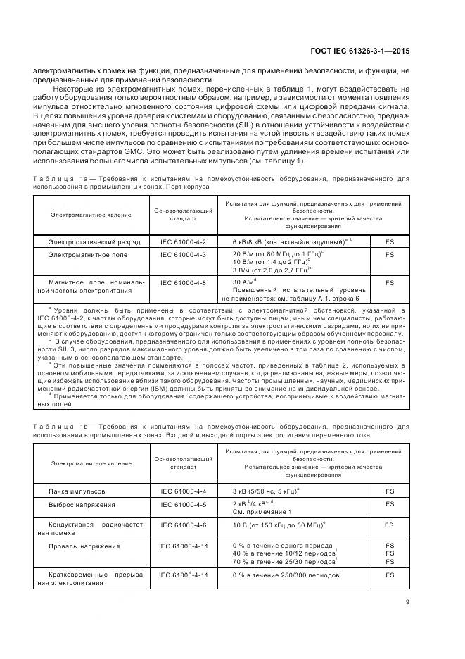 ГОСТ IEC 61326-3-1-2015, страница 17