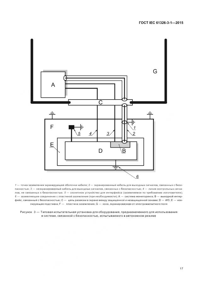ГОСТ IEC 61326-3-1-2015, страница 25