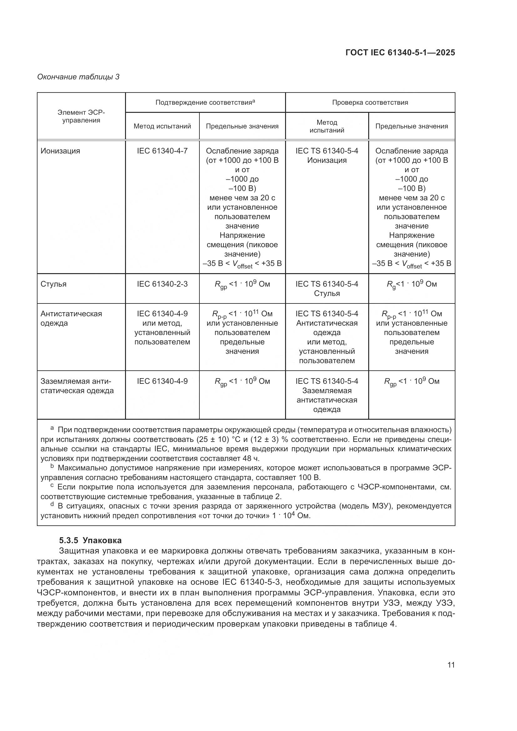 ГОСТ IEC 61340-5-1-2025, страница 17