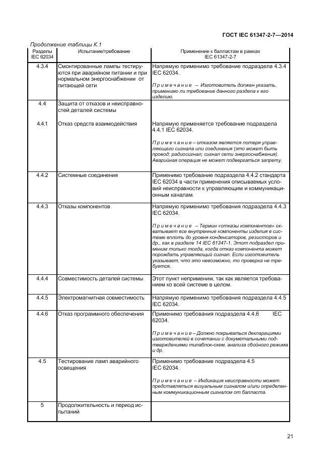 ГОСТ IEC 61347-2-7-2014, страница 28