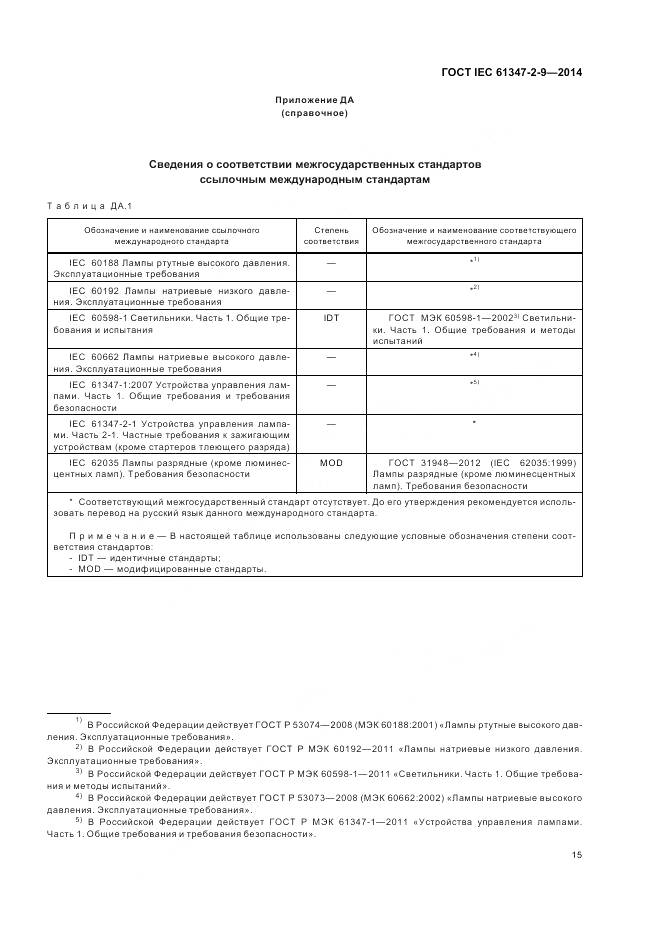 ГОСТ IEC 61347-2-9-2014, страница 19