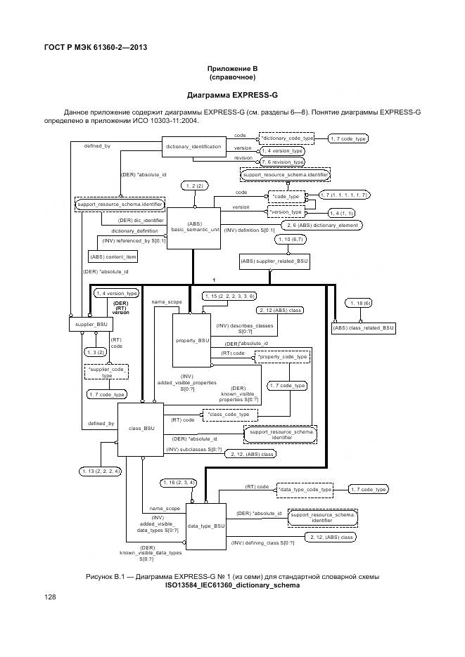 ГОСТ Р МЭК 61360-2-2013, страница 134